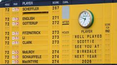 The 2025 Open Championship leaderboard